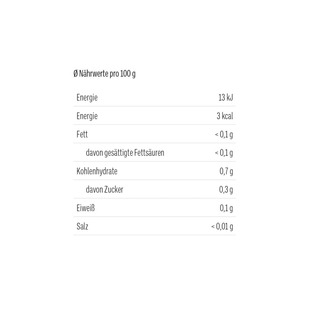 Bio-Tee | Einfach nur so