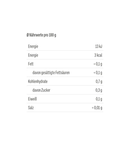 Bio-Tee | Ein kleiner Wichtelgruß