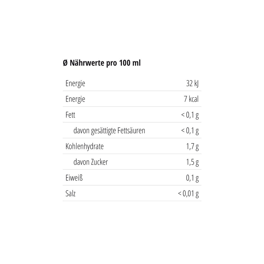 Bio-Tee | Glitzer statt Alltag