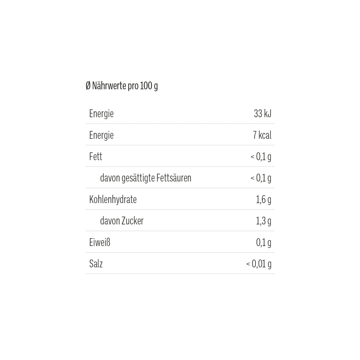 Bio-Tee | Komm wir zeigen uns gegenseitig