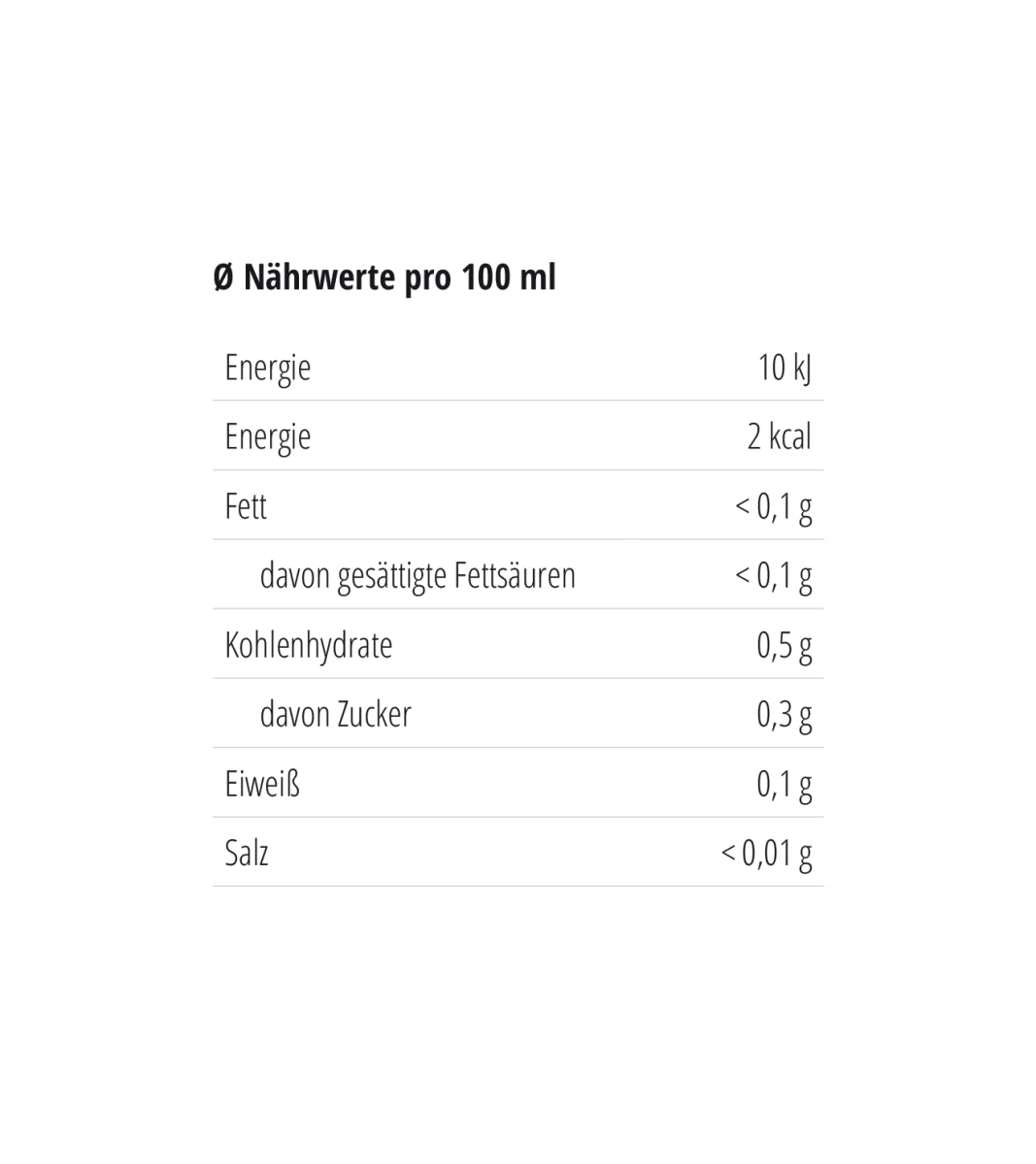 Bio-Tee | Kalte Tage warme Herzen