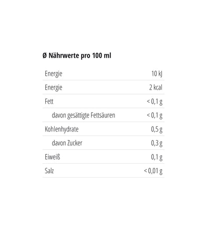 Bio-Tee | Kalte Tage warme Herzen