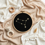 Stickrahmen Gemini Flatlay mit Musselin